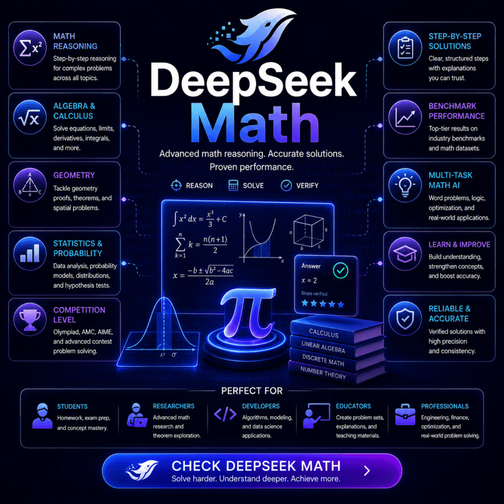 Deepseek math